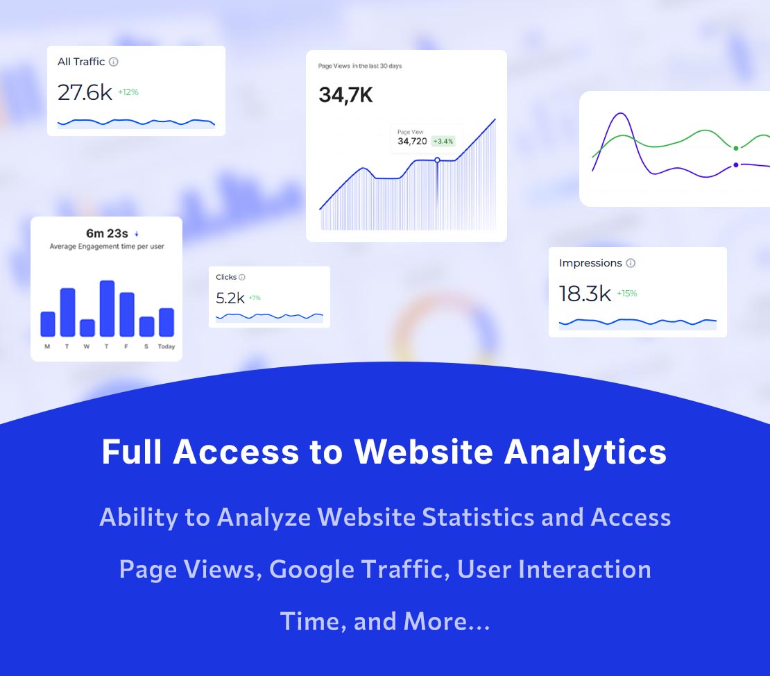 Website Elements Problem Statistics Rafany Web Design Team