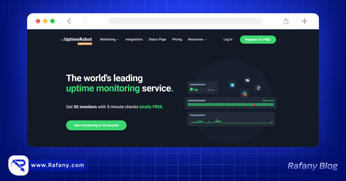 UptimeRobot Monitoring